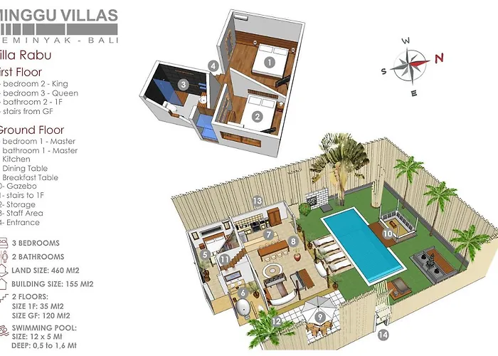 3br Rabu - Minggu Вилла